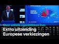 Dit moet je weten over de Europese verkiezingsuitslag
