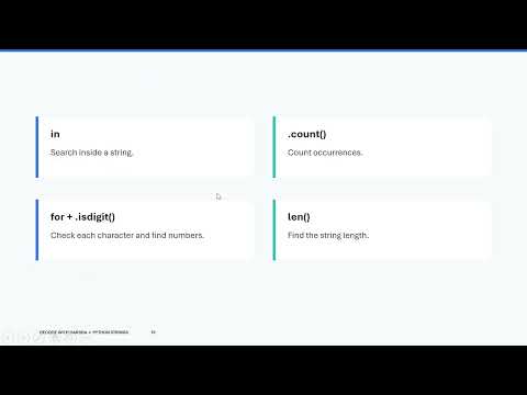Python String Explained In Hindi Under 1 Minute Python String Pythonstrings Coding Education