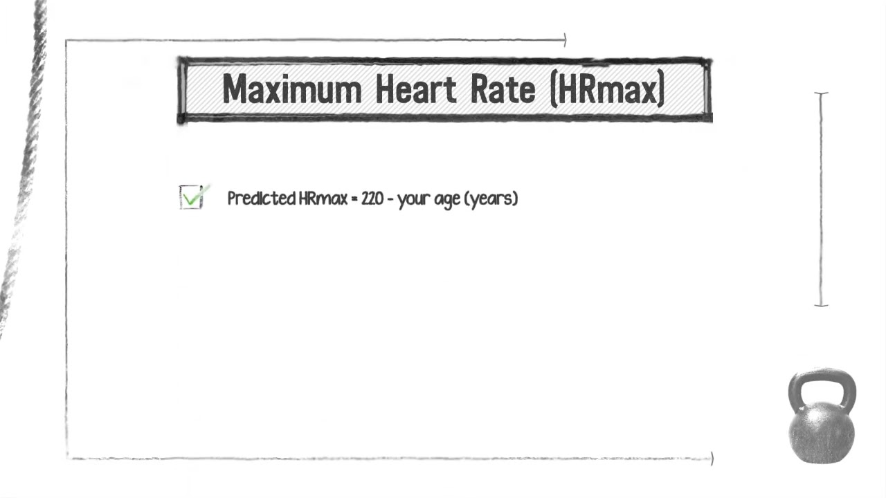 Behavior change video