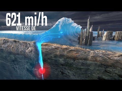 Comment Fonctionnent les Tsunamis Géants?