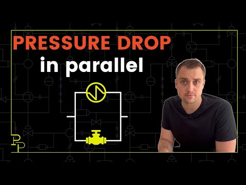 Pressure drop (and system curves) in parallel