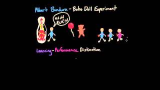 Observational Learning: Bobo Doll Experiment and Social Cognitive Theory
