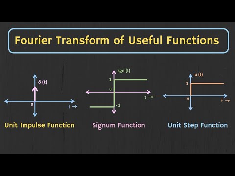 Fourier Transform of Useful Functions (Unit impulse, Unit Step, Signum and Rectangular Function)