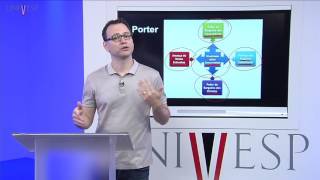Gestão da Informação – Aula 03 - Valor estratégico da informação e vantagem competitiva