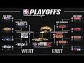 NBA Playoffs 2026 Standings NBA Standings Today NBA Games Today NBA Schedule NBA Standings