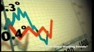 Climate Denial Crock of the Week - Solar Schmolar