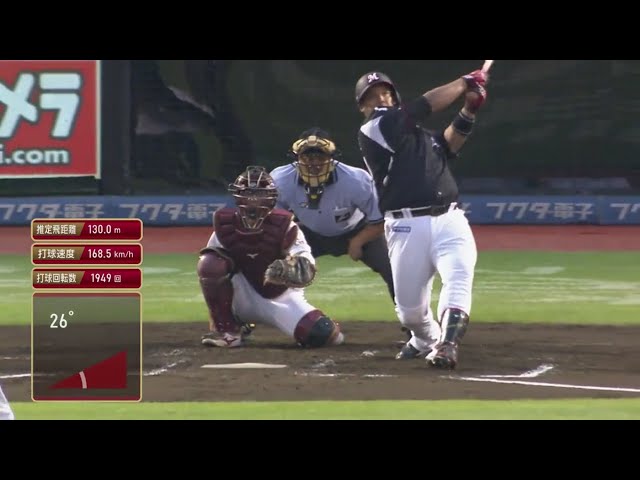 【3回表】マリーンズ・井上 チーム初ヒットが先制のソロホームラン!! 2019/8/5 E-M