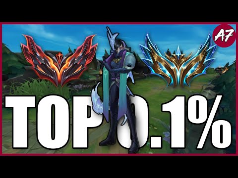 Top 0.1% Aphelios Montage: The Most Epic Plays You've Never Seen!