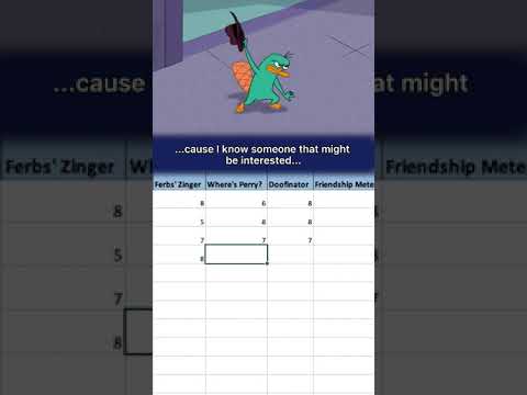 Ep 34: Voyage to the Bottom of Buford - Ranking Phineas and Ferb