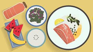 ทฤษฎีเพื่อนตาย 10อ. 10AOR