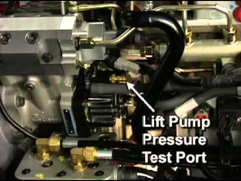 Step by step 3D animation on how does a common rail diesel injection system works