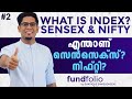 What Is Sensex NIFTY What Is Index Introduction Basics Of Share Market Malayalam Ep 2