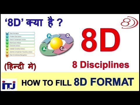 8D : 8 Disciplines of Problem Solving | How to Fill 8D Format | 8D क्या है ? | हिन्दी मे सीखे - ITJ Video