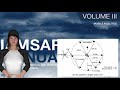 Sector Search IAMSAR Search Patterns