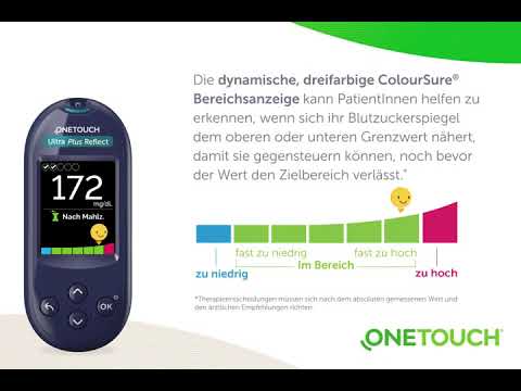 OneTouch Ultra Plus Reflect® mit dreifarbiger ColourSure® Bereichsanzeige
