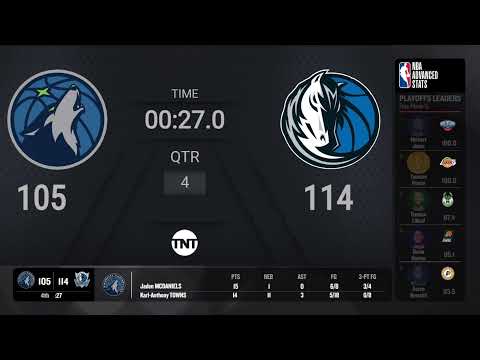 Timberwolves @ Mavericks Game 3 #NBAConferenceFinals presented by Google Pixel Live Scoreboard