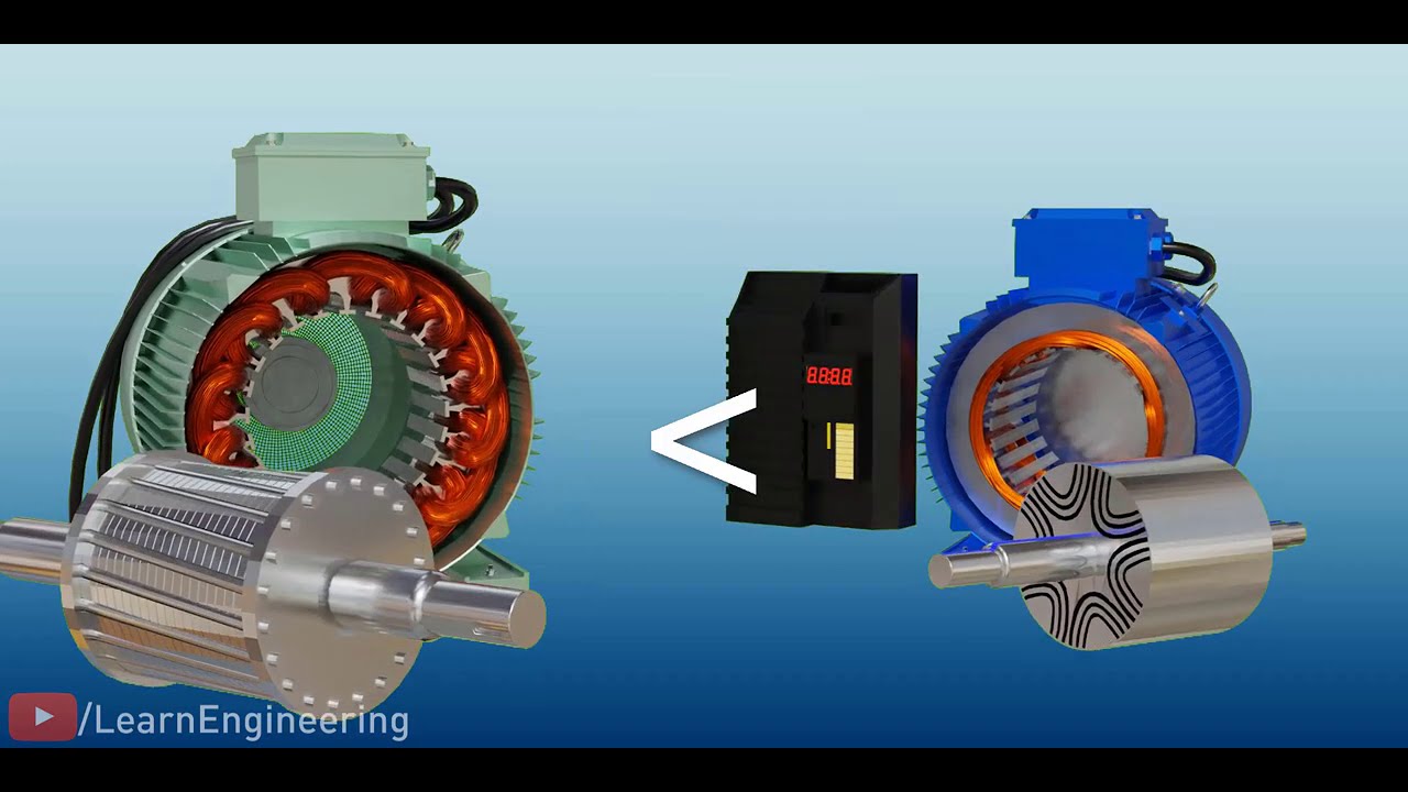 SynRM Um novo gigante no mundo elétrico