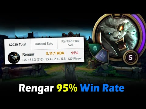 Rengar's 95% Win Rate Smurf (150W 8L)