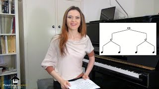 Piano Lessons for Beginners. Nikolaev's Russian School of Piano Playing. Detailed Practice Guide