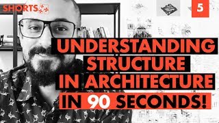 What is Structure in Architecture?