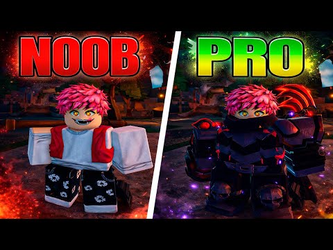 The Ultimate Guide to The Forge for Beginners