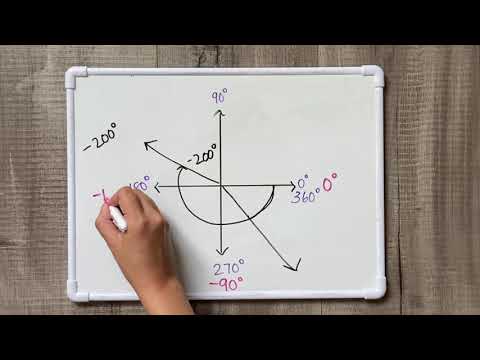 Drawing Angles and Finding Coterminal Angles (Big...