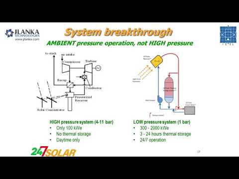 A lower cost, next generation Concentrating Solar Power CSP systems