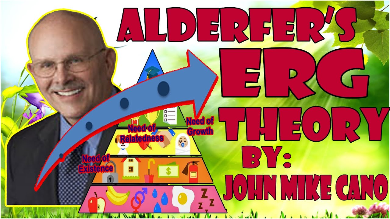 ALDERFER's ERG Theory