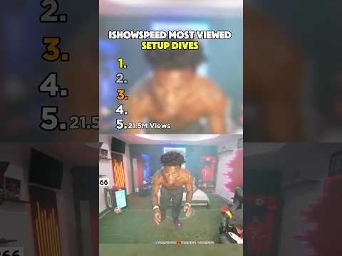 IShowSpeed Most Viewed Setup Dives!