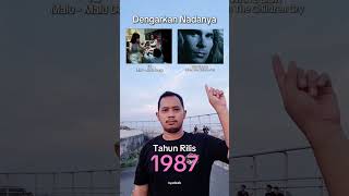 Download lagu Apakah lagu T2 'Malu - Malu Dong' terdengar mirip dengan lagu itu?#viral #shorts #reels #music #fyp mp3