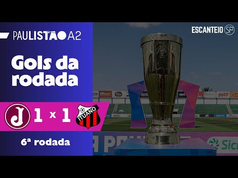 Juventus snatches a draw against Ituano | Juventus 1 x 1 Ituano | Goals from the 2026 Paulista Ch...