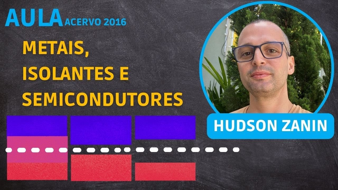 METAIS, ISOLANTES e SEMICONDUTORES. Você conhece BANDAS DE ENERGIA?