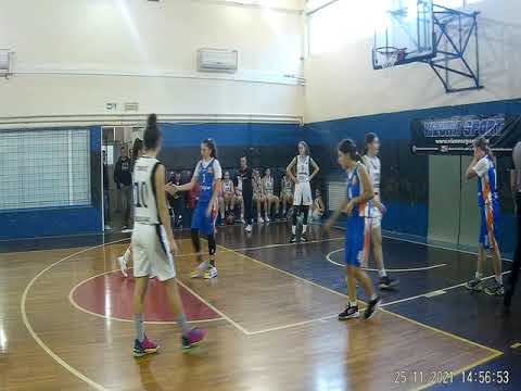 KZK Partizan-ZKK Radivoj Korac  4/4