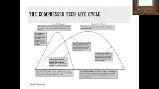 Session 5: Closure on the end game and first steps on risk