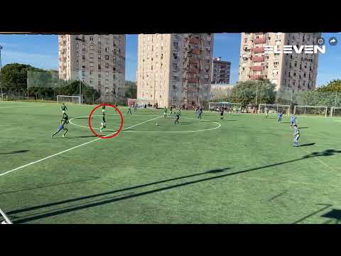 Guilherme Monteiro Best Moments 2021 2022