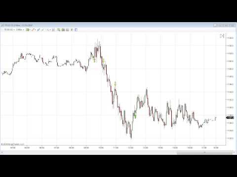 Happy Holidays 2014 - Futures Trading Coach