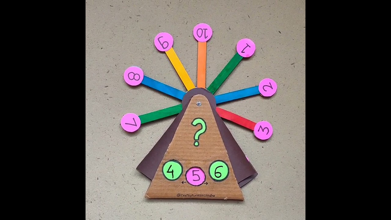 Before and after number Wheel craft | Learn Before and After | Mathematics activity