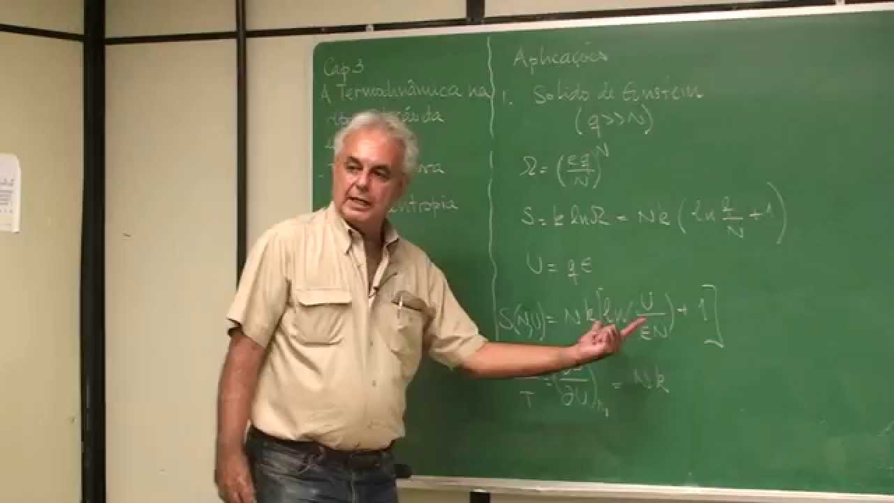 Aula 8.3 - Equação de estado térmica