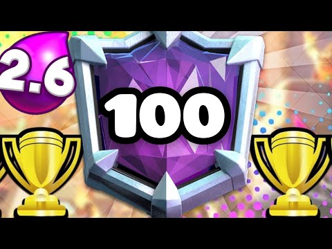 HOG 2.6 LADDER TOP 100