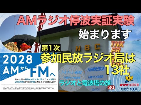Social.fmについて詳しく解説