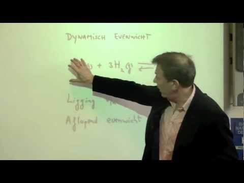 39 SUMMARY 33-38 *Equilibrium and reaction rate* - HAVO - Chemistry lessons.nl
