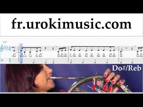 Cours de Cor D'harmonie Vaina Loca - Ozuna x Manuel Turizo Tuto Partitions um-ih829