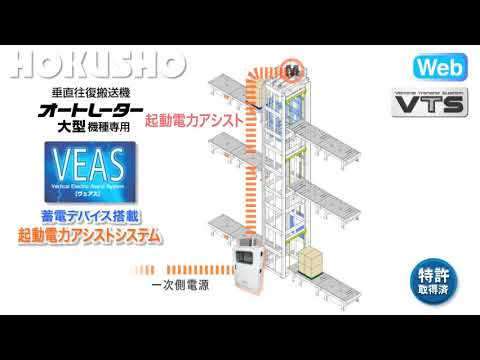 垂直往復搬送機専用省エネ制御装置VEAS｜HOKUSHO