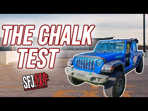 Tire Pressure 101: The Chalk Test