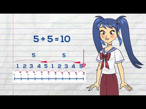 Le Addizioni con la Linea dei numeri - La Matematica per Bambini della Scuola Primaria