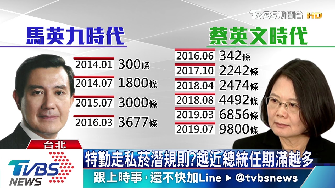 數字上修！　國安局走私菸數量增至「萬條」