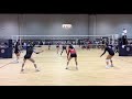 AAU’s 17’s Open Division 2019 #4