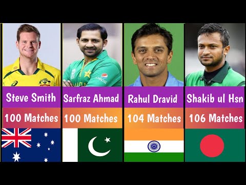 Most Matches as A Captain in Cricket History || All Formats || Front Runner
