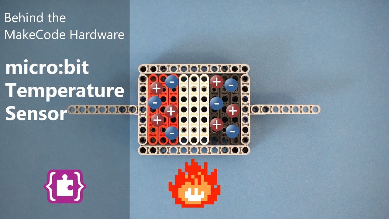 Behind the MakeCode Hardware - Temperature Sensor on micro:bit