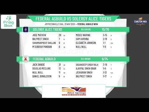 ASCA Carlton MID A Grade One Day Competition Round 7 - Federal ASbuild v Solergy Alice Tigers